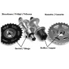 Skruekrans aftrækker Shimano - 12t 59 DKK